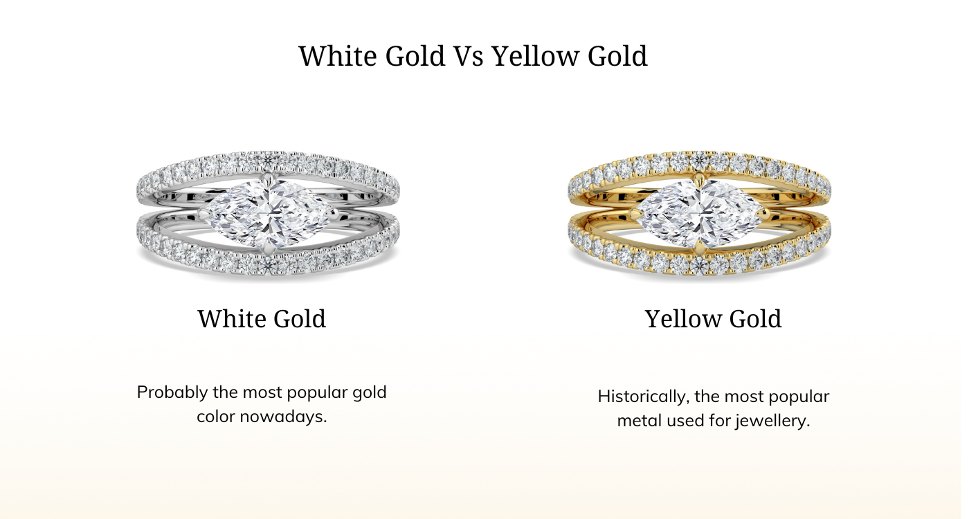 Yellow Gold vs. White Gold: Which One Is Right for You?